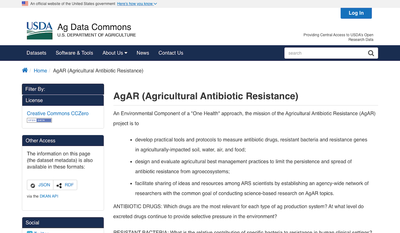 AgAR (Agricultural Antibiotic Resistance)